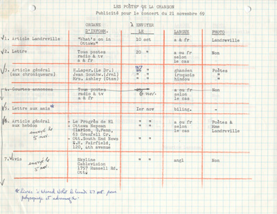 Programme de publicit&eacute; pour le concert du 21 novembre 1969