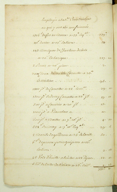 Reproduction du verso du cent quarante-quatri&egrave;me folio du soixante-deuxi&egrave;me volume de la Correspondance g&eacute;n&eacute;rale Canada, comprenant un &eacute;tat des vivres, munitions et ustensiles d&eacute;livr&eacute;s des magasins de Montr&eacute;al et du fort Frontenac pour la nourriture des ouvriers employ&eacute;s &agrave; la construction du bateau Saint-Louis et pour la dite construction, 15 juillet 1734.