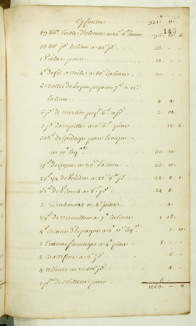 Reproduction du recto du cent quarante-cinqui&egrave;me folio du soixante-deuxi&egrave;me volume de la Correspondance g&eacute;n&eacute;rale Canada, comprenant un &eacute;tat des vivres, munitions et ustensiles d&eacute;livr&eacute;s des magasins de Montr&eacute;al et du fort Frontenac pour la nourriture des ouvriers employ&eacute;s &agrave; la construction du bateau Saint-Louis et pour la dite construction, 15 juillet 1734.
